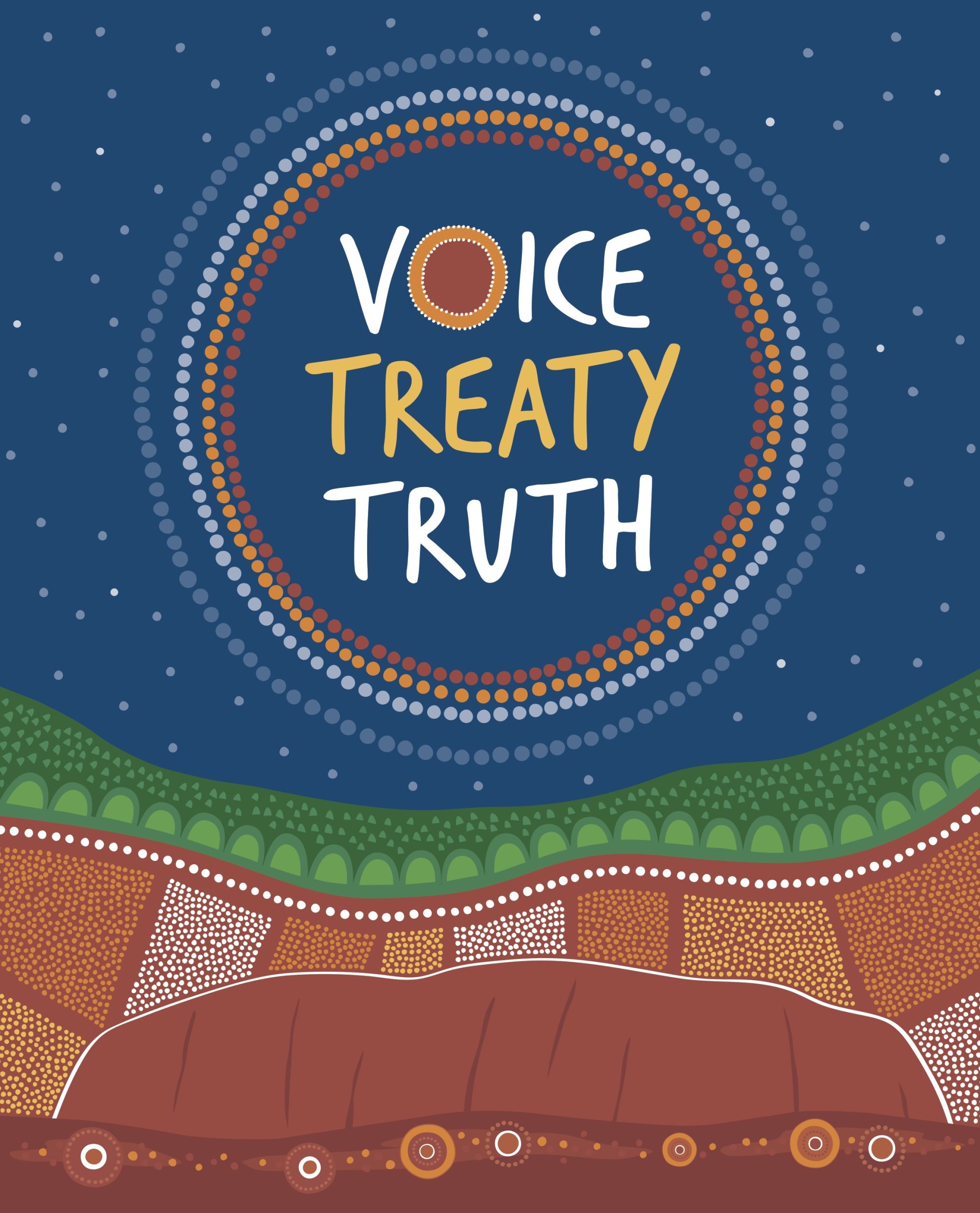 NAIDOC Week Working together for voice, treaty and truth Jesuit